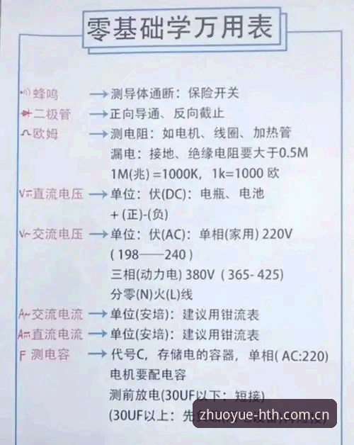 华体会年度中文区数据平台推荐实用选择指南